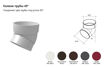 Колено трубы Белое ПВХ GL