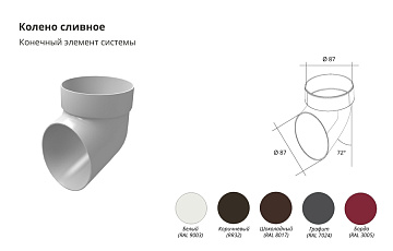 Колено сливное Белое ПВХ GL