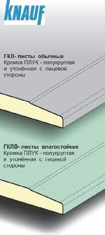 Гипсокартон 12,5мм/2,5*1,2м Кубань-Кнауф (56)